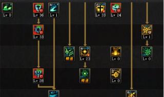 110版本圣骑士刷图加点 dnf女圣骑士加点