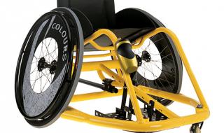 穿戴辅助装备的资格 穿戴辅助装备的资格