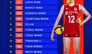 2022年女排有哪些比赛